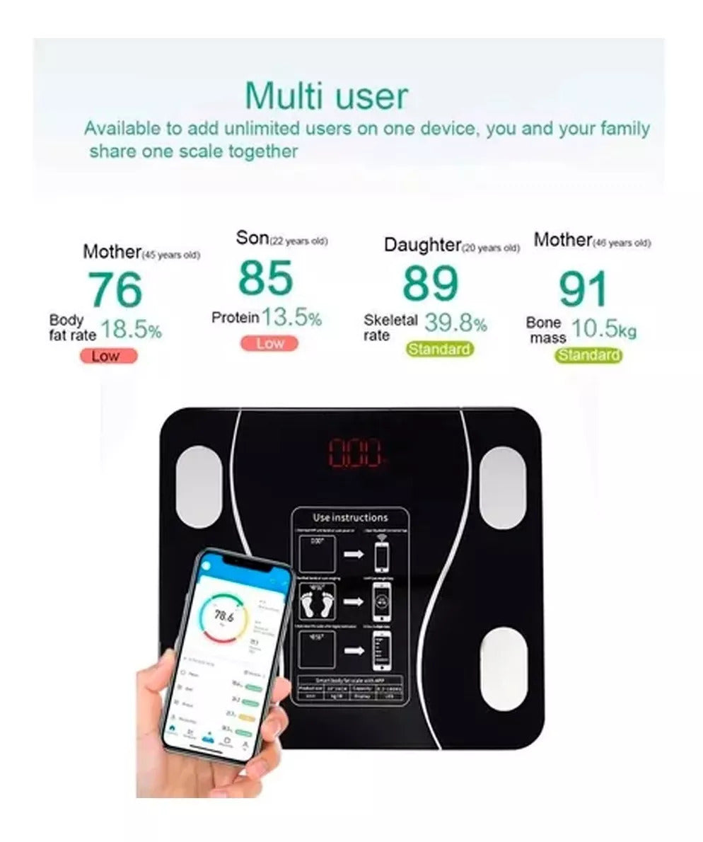 Balanza Baño Digital Bluetooth Inteligen