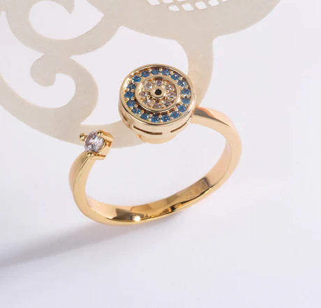 Anillo Proteccion