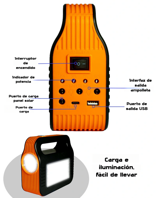 Kit estación de carga