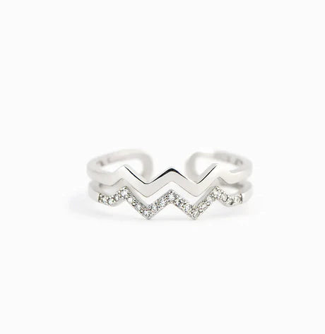 Anillo de la Confianza